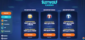 slotwolf casino promotions page